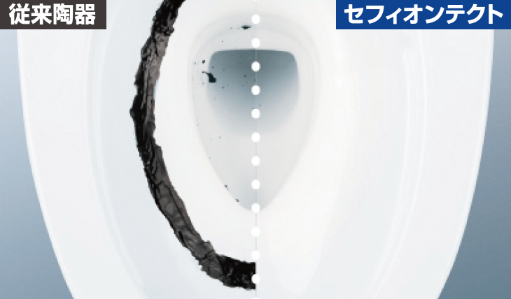 セフィオンテクト