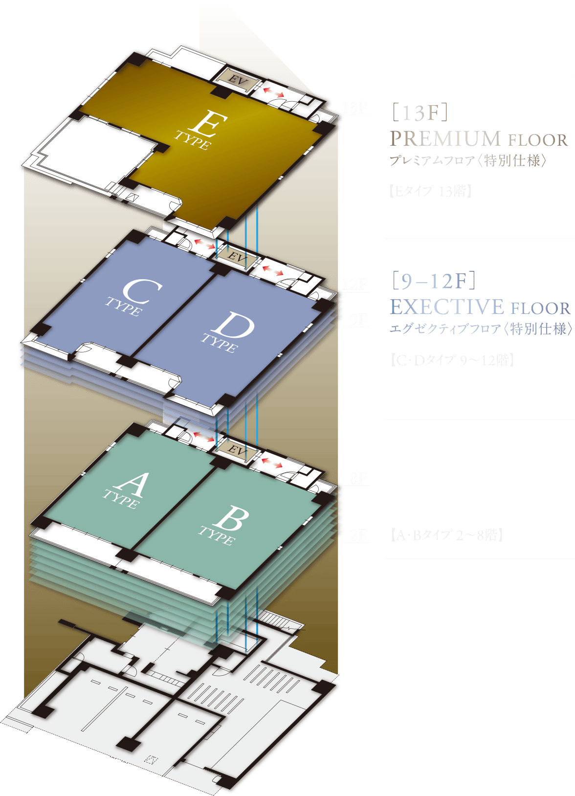 プラン構成イメージイラスト